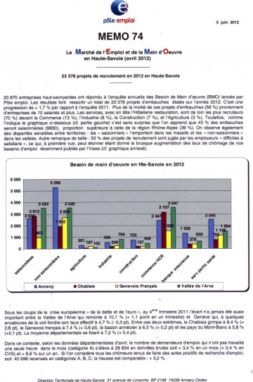 Emploi0001.jpg