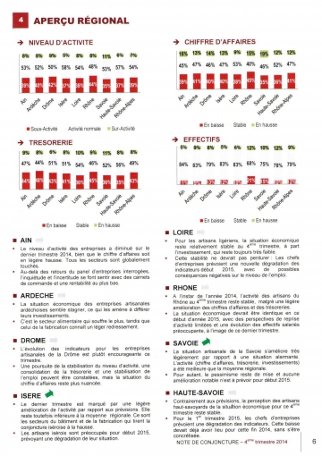 02 - 19fevr15  CMA - Note de conjoncture 5.jpg