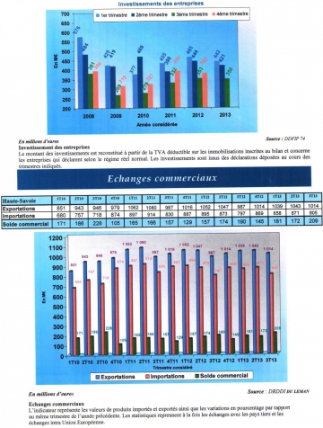 11 -18nov13  Economie 740003.jpg