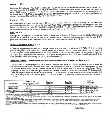 01 - 3avril13 Pole emploi 74 0002.jpg