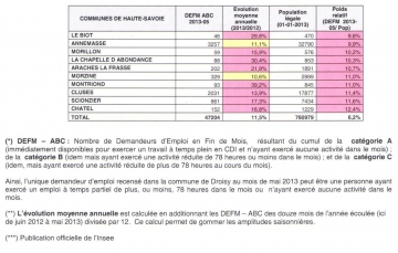 07 - 2juil13 DL Pole emploi6.jpg