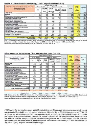 Pole emploi Octobre 2016 4.jpg