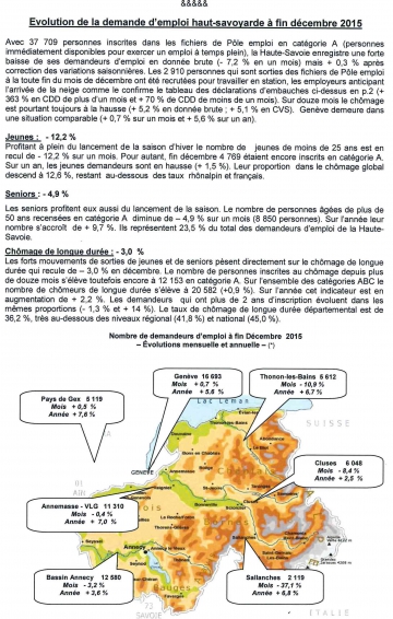 emploi,main d'oeuvre,haute-savoie,chomage,formation,salaries,anpe