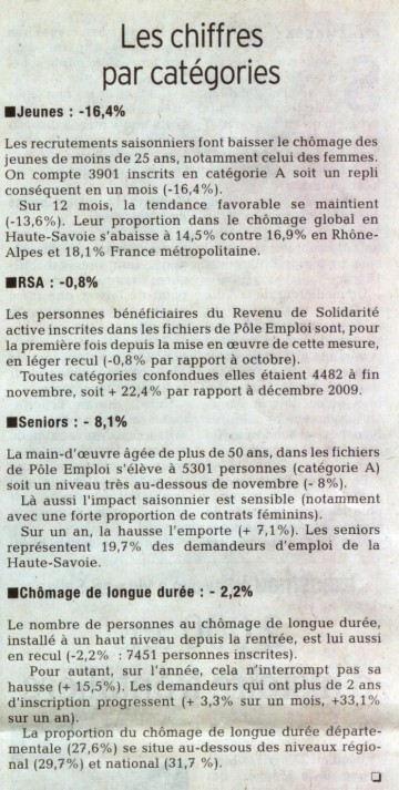 annecy,emploi,chomage,haute-savoie,economie,travail
