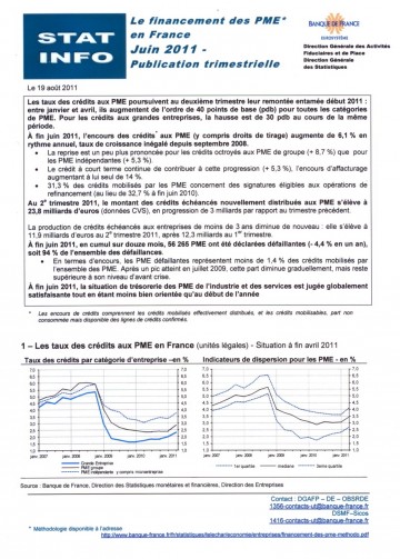 banque de france,etude,financement,entreprise,pme,banque,credit,risque