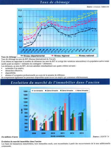 11 -18nov13  Economie 74 10003.jpg