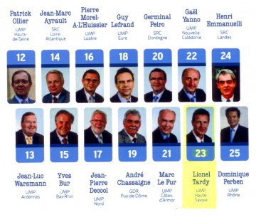 classement,depute,cumul,assemblee,lionel tardy,interel,le figaro,presse