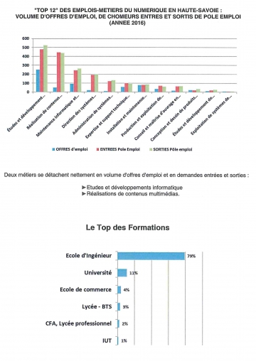 Pole emploi 3.jpg