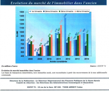 Activité Economique et Financier 3ème trimestre 2014 (1).jpeg.jpeg.jpeg.jpeg.jpeg.jpeg