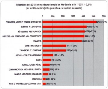 01 - 11janv12 Pôle emploi 003.jpg