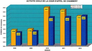 2Cour appel chambery (4) - Copie.jpg