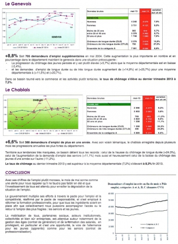 Situation emploi mai 2014 3.jpeg