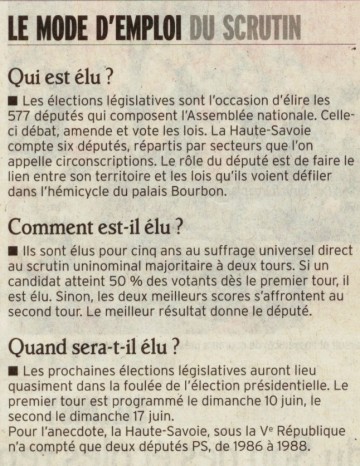 presse,dauphine,legislative,election,depute,vote