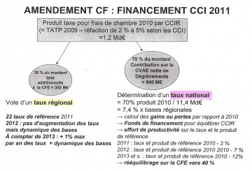 Répartition des taux.jpg