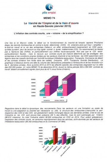 annecy,pole emploi,entreprises,chomage,travail frontalier