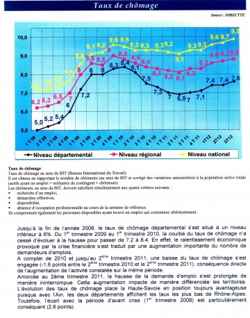 04 - 15avril13 DL Tableau de bord Economie 740003.jpg