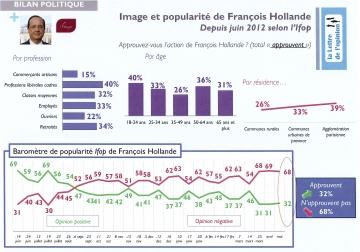 presse,essor,dauphine,annecy,reunion mensuelle,2ème circonscription,militants,ump 74