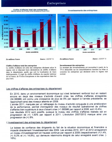 04 - 15avril13 DL Tableau de bord Economie 740002.jpg