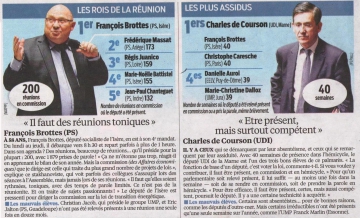 presse,classement,depute,le parisien,amendement,ump