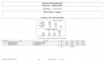 mairie,maire,municipales,annecu,cluses,annemasse,cran-gevrier,seynod,thonon-les-bains