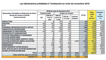 Pole Emploi Nov 16 - 5.jpg