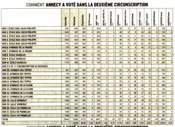 DL13juin 2ème circo0001.jpg