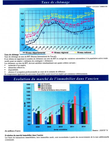 02 - 21fev13 Activité économique00010003.jpg