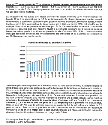 04 - 27avril17 Pole emploi 6.jpg