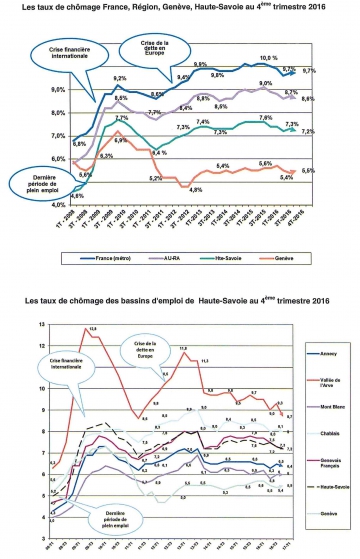 04 - 27avril17 Pole emploi 7.jpg