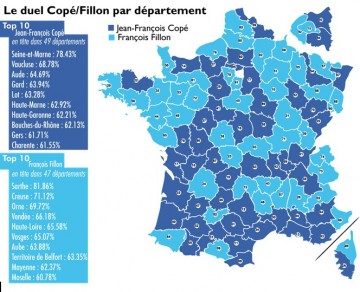 ump,election,rump,cope,fillon