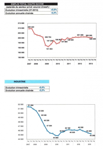 03 - 27mars14 Pole emploi jpg0004.jpg