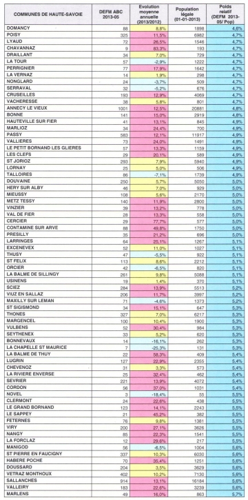 07 - 2juil13 DL Pole emploi4.jpg