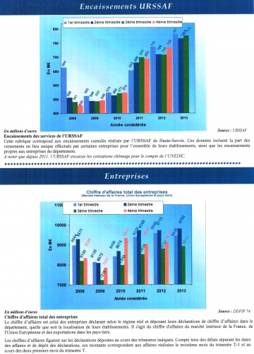 11 -18nov13  Economie 74 10002.jpg