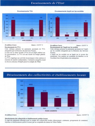 02 - 27févri12 - DGFP2.jpg