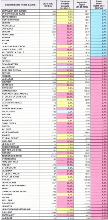 07 - 2juil13 DL Pole emploi5.jpg