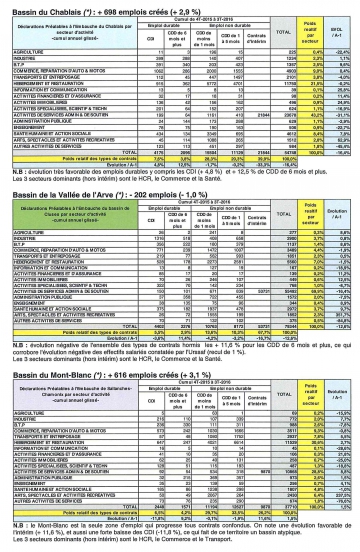 Pole emploi Octobre 2016 3.jpg