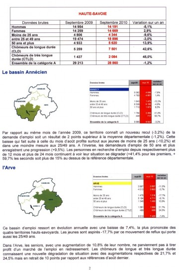 11 - 15nov10 Pole emploi1.jpg