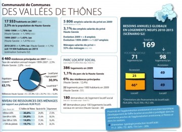 10 - 05oct Logement11.jpg