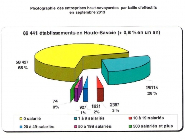 10 - 09oct13 pole emploi0004.jpg