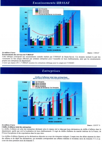 05 - 30mai13 DGFP Suite0002.jpg