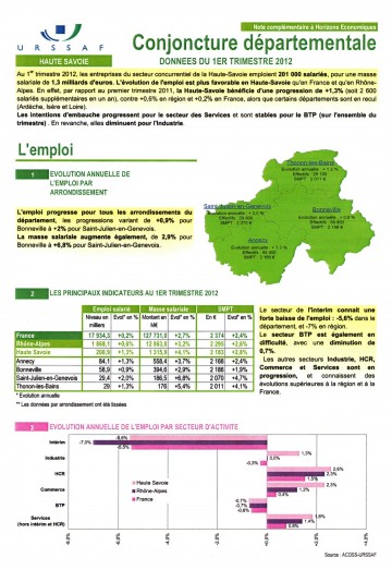 conjoncture départementale.jpg