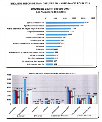 05 - 22mai13 Pole emploi0005.jpg