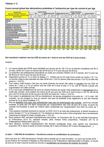 Pole Emploi 5.jpg