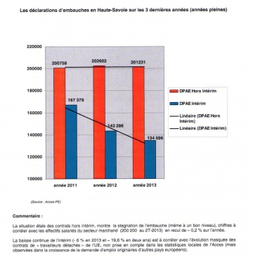 02 - 03fev14 Pole emploi0003.jpg