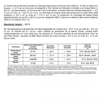 12 - 3dec14 Pole emploi 0004.jpg