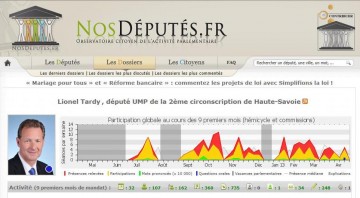 annecy,chavanod,seminaire,lti,microsoft,dell,informatique,ntic