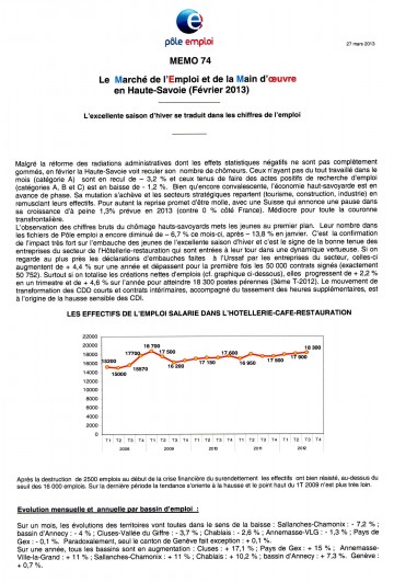 01 - 3avril13 Pole emploi 74 0001.jpg