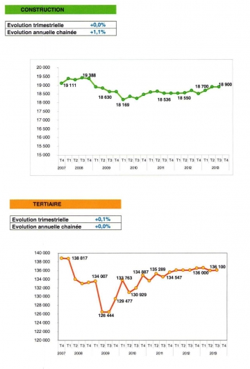 03 - 27mars14 Pole emploi jpg0005.jpg