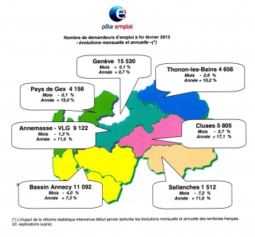 01 - 3avril13 Pole emploi 74 0003.jpg