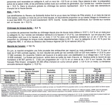 Marché de l'emploi juin 2013 (2).jpg